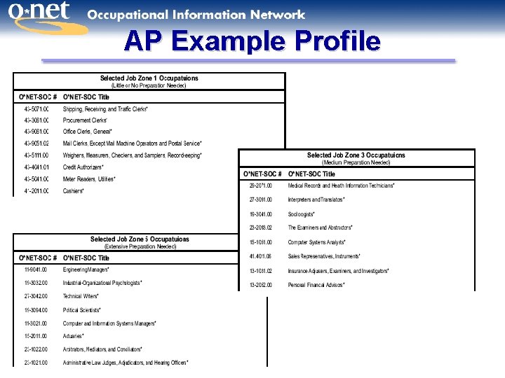 AP Example Profile 13 