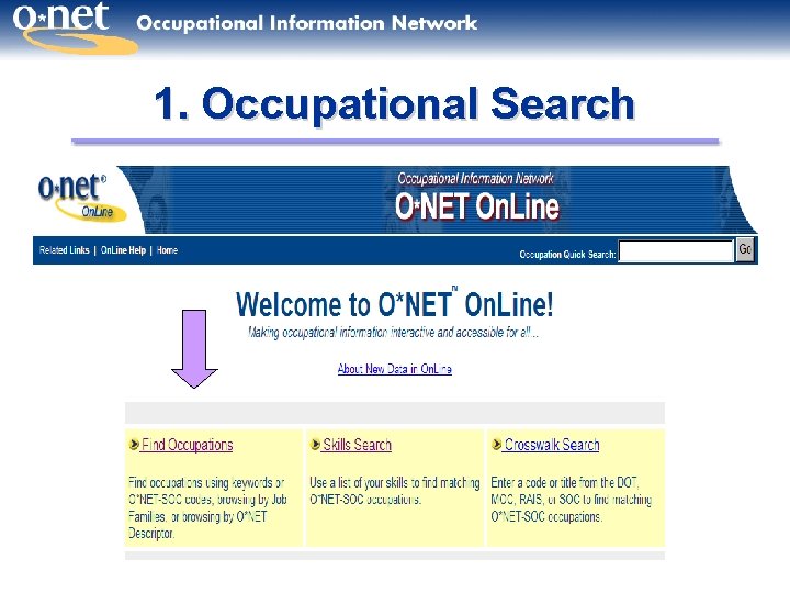 1. Occupational Search 15 