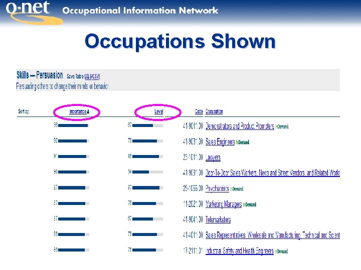 Occupations Shown 25 