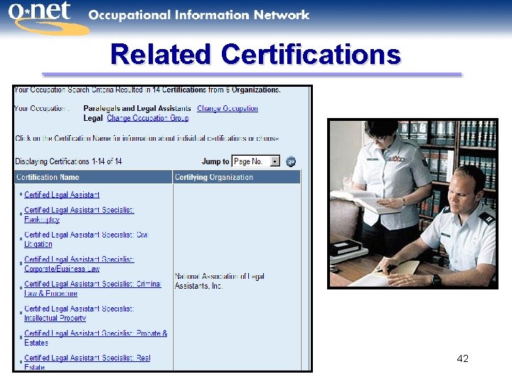 Related Certifications 42 