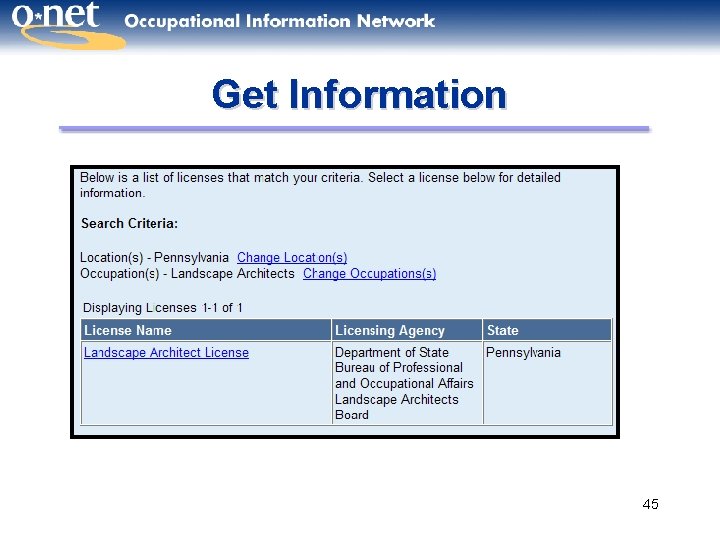 Get Information 45 