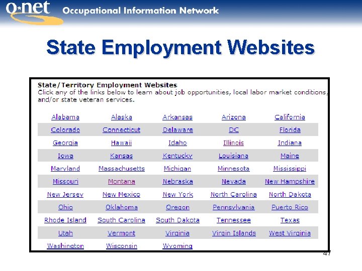 State Employment Websites 47 