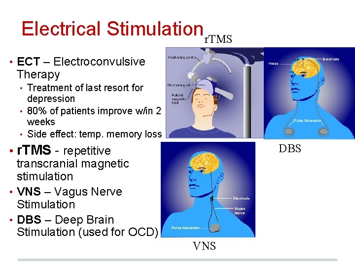 Electrical Stimulationr. TMS • ECT – Electroconvulsive Therapy • Treatment of last resort for