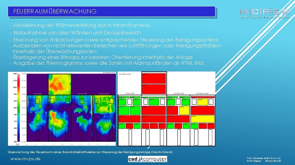 FEUERRAUMÜBERWACHUNG - Visualisierung der Wärmeverteilung durch Infrarotkameras. - Bildaufnahme von allen Wänden und Deckenbereich