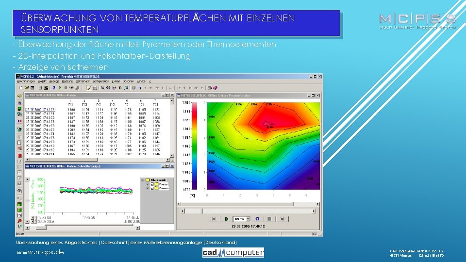 ÜBERWACHUNG VON TEMPERATURFLÄCHEN MIT EINZELNEN SENSORPUNKTEN - Überwachung der Fläche mittels Pyrometern oder Thermoelementen