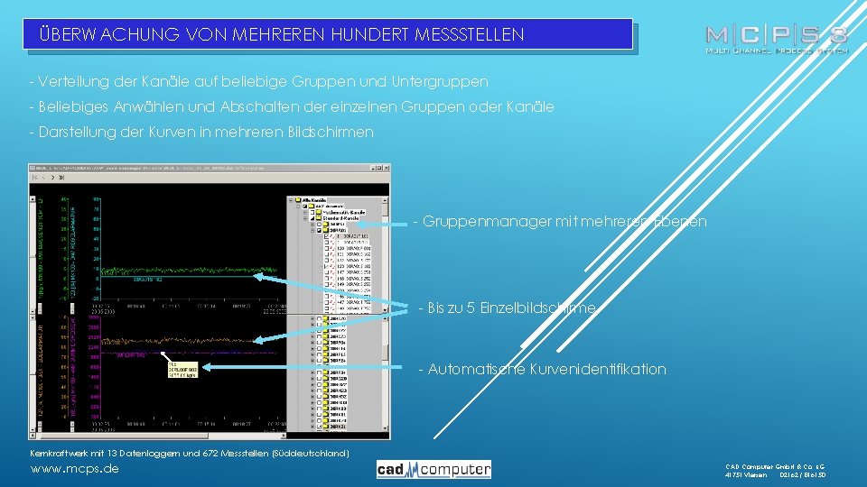 ÜBERWACHUNG VON MEHREREN HUNDERT MESSSTELLEN - Verteilung der Kanäle auf beliebige Gruppen und Untergruppen