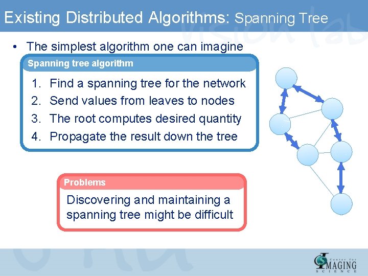 Existing Distributed Algorithms: Spanning Tree • The simplest algorithm one can imagine Spanning tree