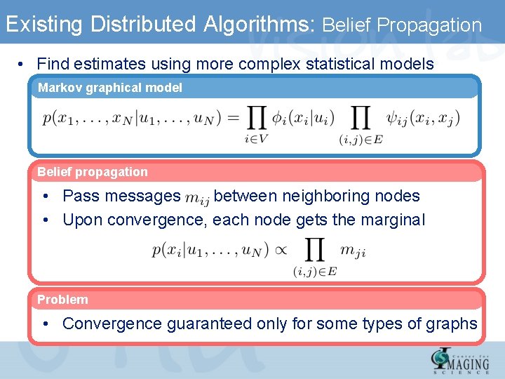 Existing Distributed Algorithms: Belief Propagation • Find estimates using more complex statistical models Markov