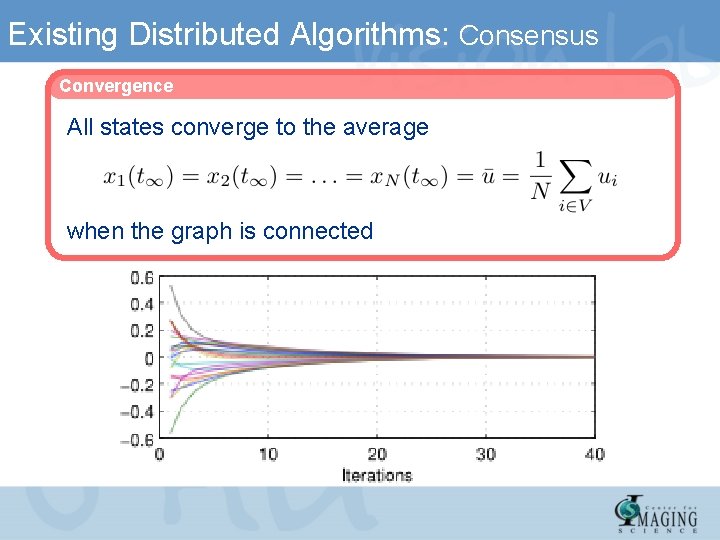 Existing Distributed Algorithms: Consensus Convergence All states converge to the average when the graph