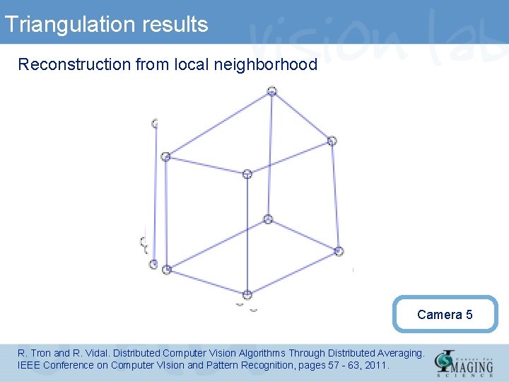 Triangulation results Reconstruction from local neighborhood Camera 5 1 2 3 4 R. Tron