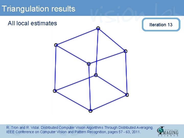 Triangulation results All local estimates Iteration 13 10 1 4 7 R. Tron and