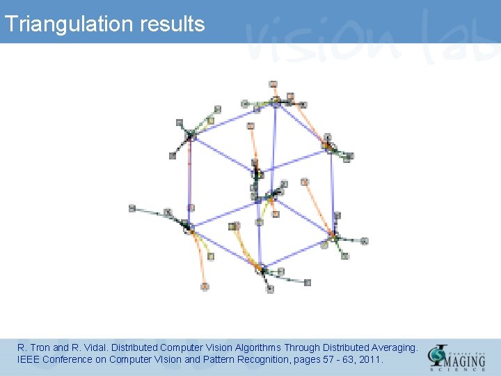 Triangulation results R. Tron and R. Vidal. Distributed Computer Vision Algorithms Through Distributed Averaging.