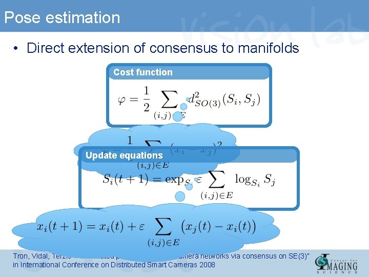 Pose estimation • Direct extension of consensus to manifolds Cost function Update equations Tron,