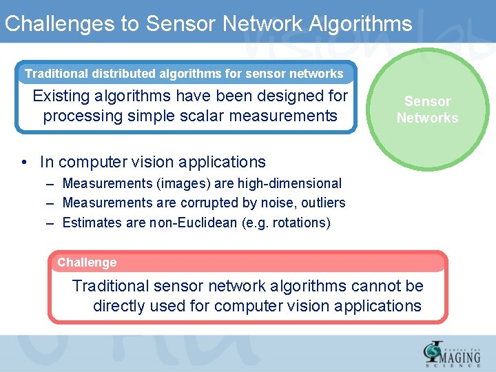 Challenges to Sensor Network Algorithms Traditional distributed algorithms for sensor networks Existing algorithms have