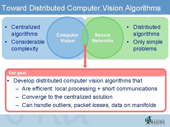 Toward Distributed Computer Vision Algorithms • Centralized algorithms • Considerable complexity Computer Vision Sensor