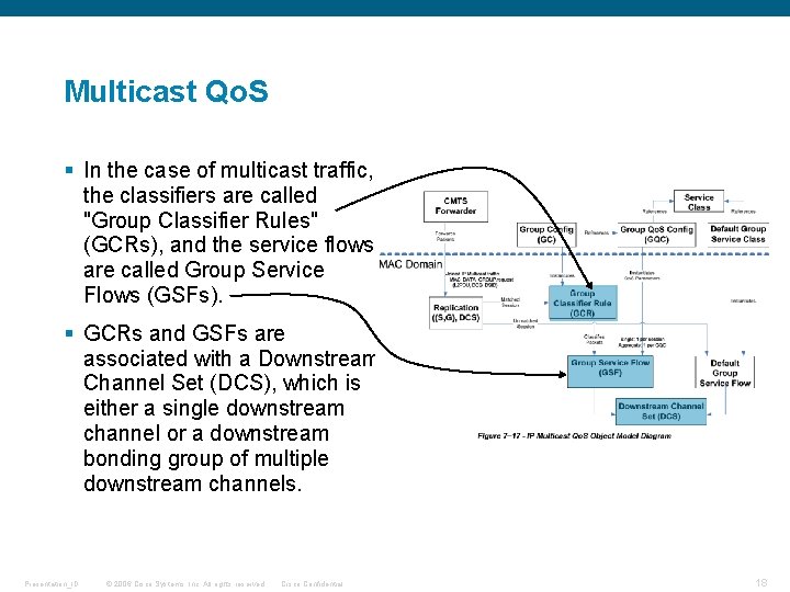 Multicast Qo. S § In the case of multicast traffic, the classifiers are called Multicast Qo. S § In the case of multicast traffic, the classifiers are called