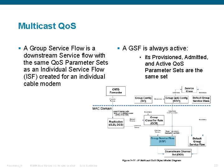 Multicast Qo. S § A Group Service Flow is a downstream Service flow with Multicast Qo. S § A Group Service Flow is a downstream Service flow with