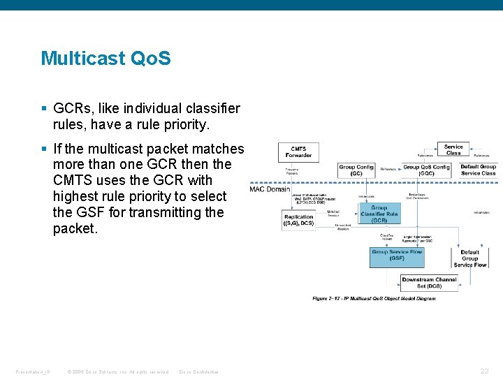 Multicast Qo. S § GCRs, like individual classifier rules, have a rule priority. § Multicast Qo. S § GCRs, like individual classifier rules, have a rule priority. §