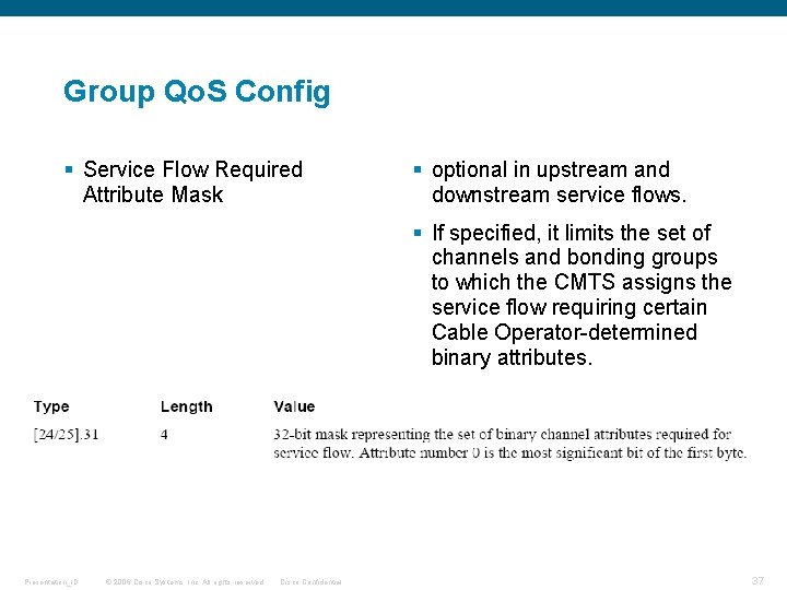 Group Qo. S Config § Service Flow Required Attribute Mask § optional in upstream Group Qo. S Config § Service Flow Required Attribute Mask § optional in upstream