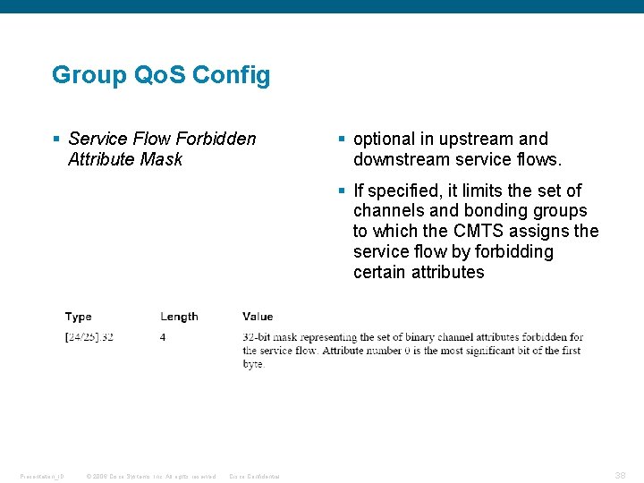 Group Qo. S Config § Service Flow Forbidden Attribute Mask § optional in upstream Group Qo. S Config § Service Flow Forbidden Attribute Mask § optional in upstream