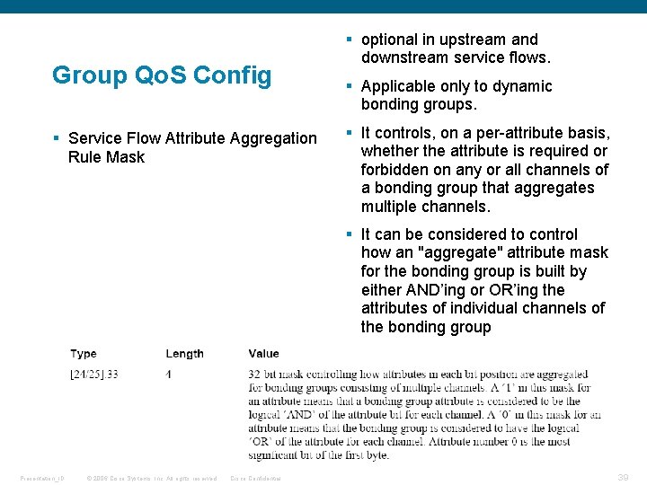 Group Qo. S Config § Service Flow Attribute Aggregation Rule Mask § optional in Group Qo. S Config § Service Flow Attribute Aggregation Rule Mask § optional in