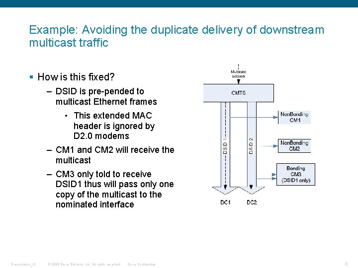 Example: Avoiding the duplicate delivery of downstream multicast traffic § How is this fixed? Example: Avoiding the duplicate delivery of downstream multicast traffic § How is this fixed?