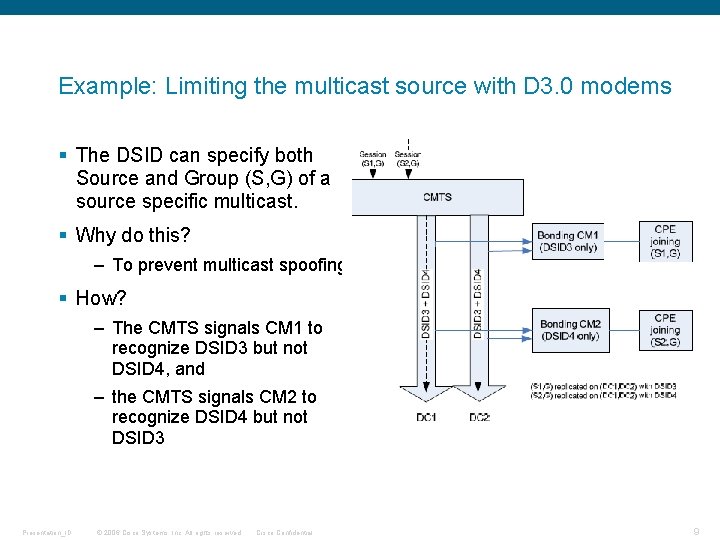 Example: Limiting the multicast source with D 3. 0 modems § The DSID can Example: Limiting the multicast source with D 3. 0 modems § The DSID can