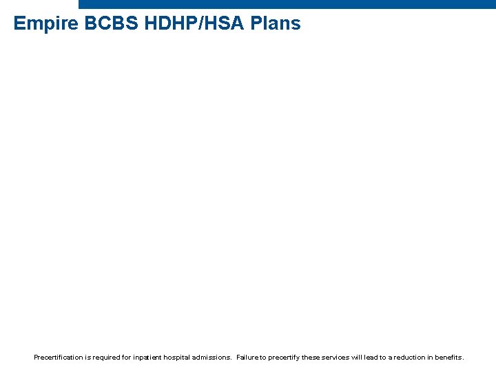 Empire BCBS HDHP/HSA Plans Precertification is required for inpatient hospital admissions. Failure to precertify
