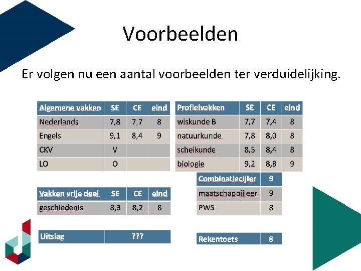 Voorbeelden Er volgen nu een aantal voorbeelden ter verduidelijking. 