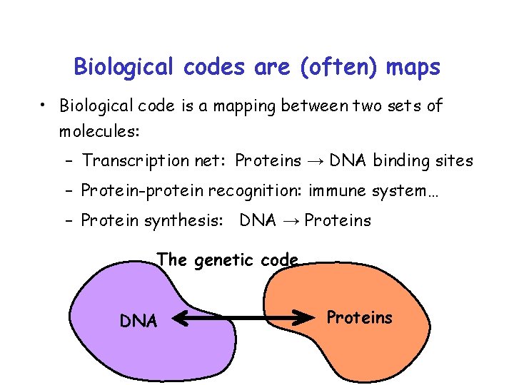 Biological codes are (often) maps • Biological code is a mapping between two sets