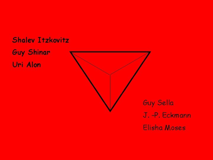 Shalev Itzkovitz Guy Shinar Uri Alon Guy Sella J. –P. Eckmann Elisha Moses 