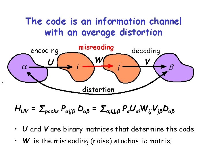 The code is an information channel with an average distortion misreading encoding U i