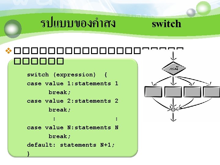 รปแบบของคำสง switch v ���������� switch (expression) { case value 1: statements 1 break; case