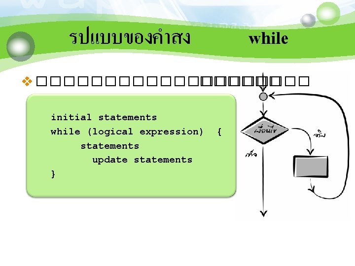 รปแบบของคำสง while v ���������� initial statements while (logical expression) statements update statements } {