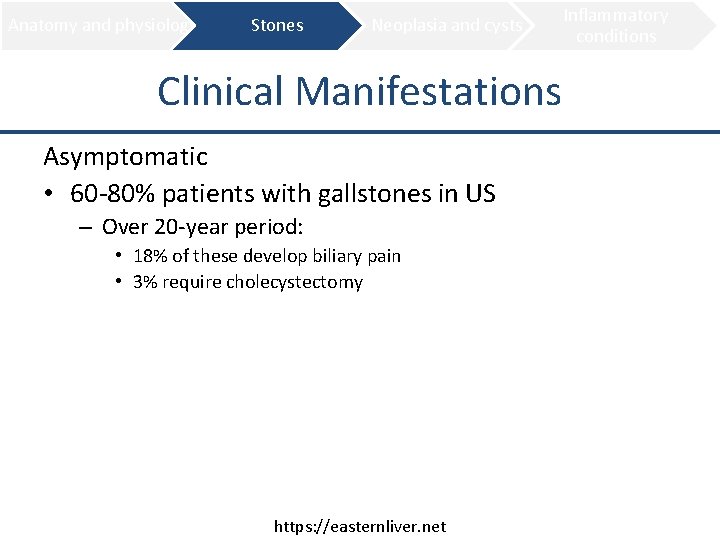 Anatomy and physiology Stones Neoplasia and cysts Clinical Manifestations Asymptomatic • 60 -80% patients