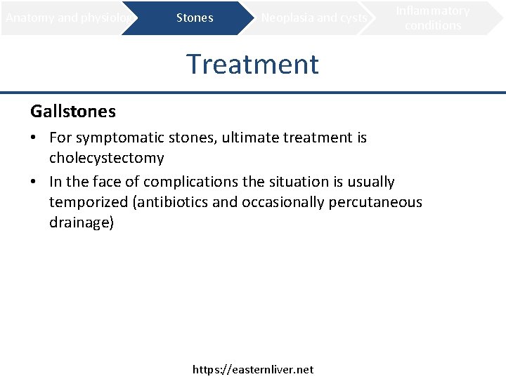 Anatomy and physiology Stones Neoplasia and cysts Inflammatory conditions Treatment Gallstones • For symptomatic