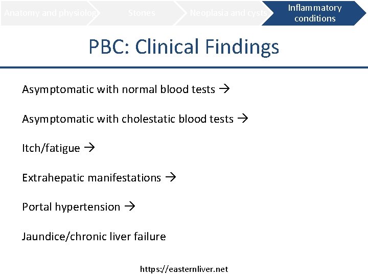 Anatomy and physiology Stones Neoplasia and cysts PBC: Clinical Findings Asymptomatic with normal blood