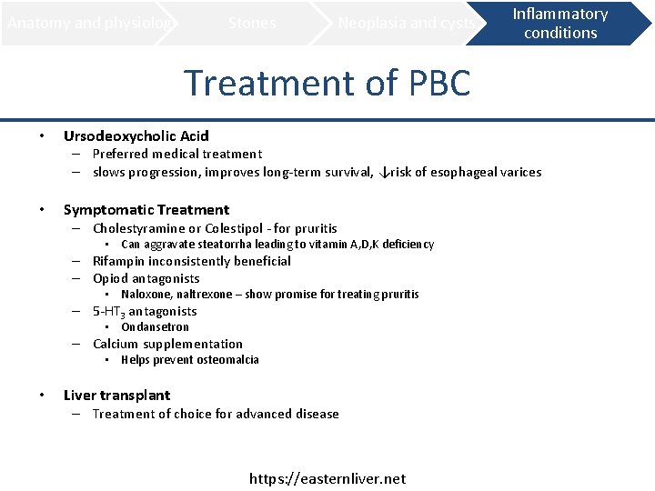 Anatomy and physiology Stones Neoplasia and cysts Inflammatory conditions Treatment of PBC • Ursodeoxycholic