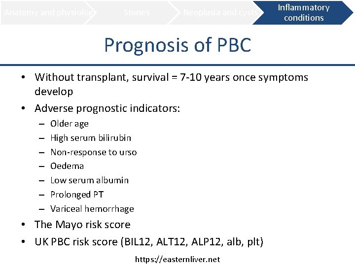 Anatomy and physiology Stones Neoplasia and cysts Inflammatory conditions Prognosis of PBC • Without