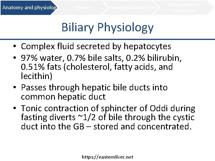 Anatomy and physiology Stones Neoplasia and cysts Inflammatory conditions Biliary Physiology • Complex fluid