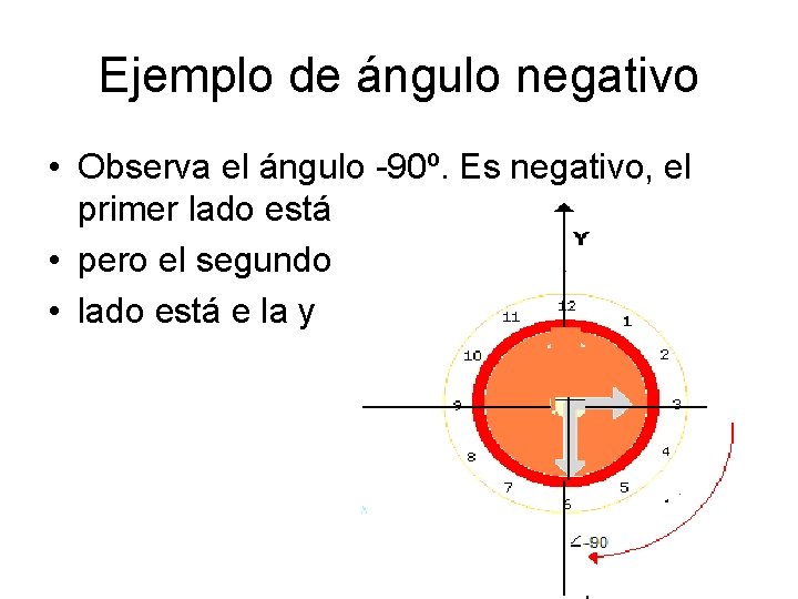 Ejemplo de ángulo negativo • Observa el ángulo -90º. Es negativo, el primer lado