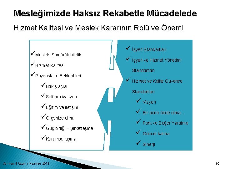 Mesleğimizde Haksız Rekabetle Mücadelede Hizmet Kalitesi ve Meslek Kararının Rolü ve Önemi üMesleki Sürdürülebilirlik