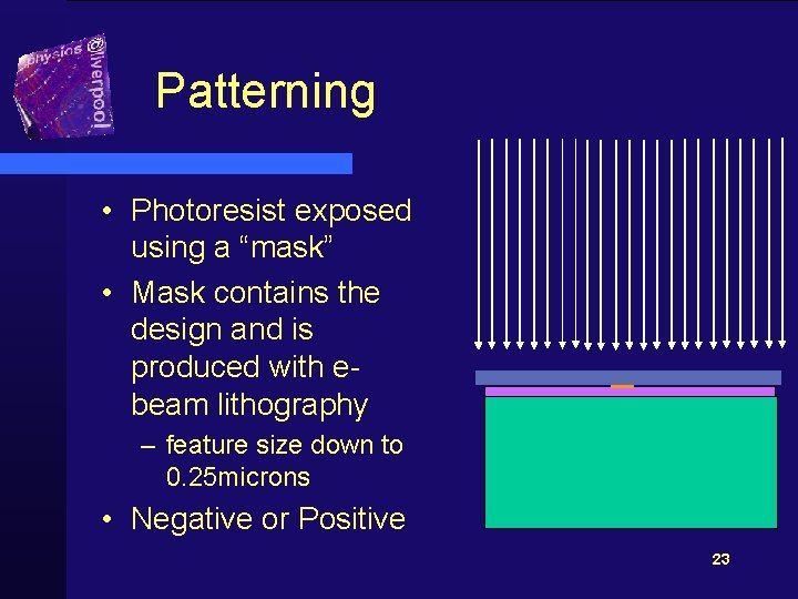 Patterning • Photoresist exposed using a “mask” • Mask contains the design and is