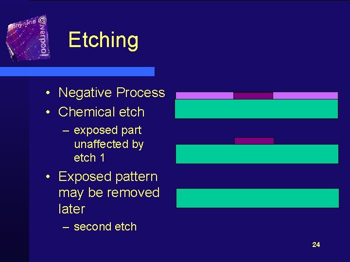 Etching • Negative Process • Chemical etch – exposed part unaffected by etch 1