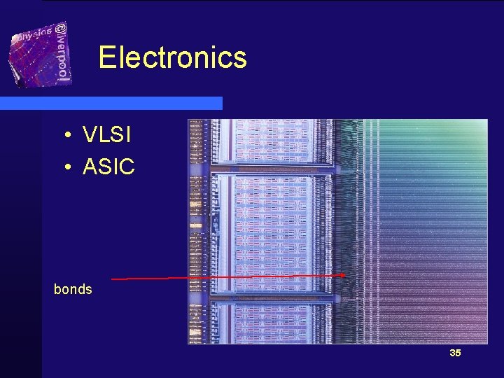 Electronics • VLSI • ASIC bonds 35 