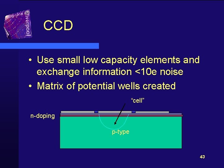 CCD • Use small low capacity elements and exchange information <10 e noise •