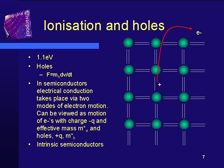 Ionisation and holes e- • 1. 1 e. V • Holes – F=mhdv/dt •