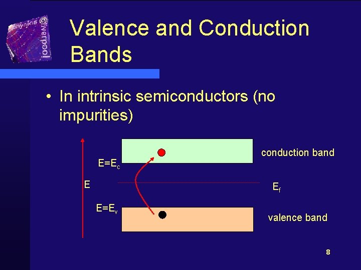 Valence and Conduction Bands • In intrinsic semiconductors (no impurities) E=Ec E conduction band