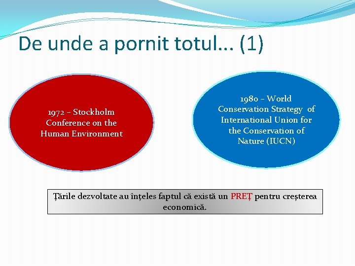 De unde a pornit totul. . . (1) 1972 – Stockholm Conference on the