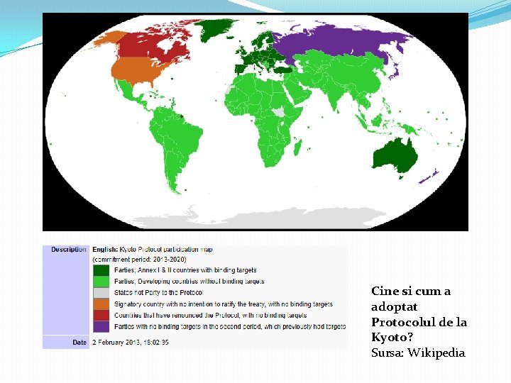 Cine si cum a adoptat Protocolul de la Kyoto? Sursa: Wikipedia 